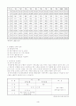 민간경비 개선방향 3페이지