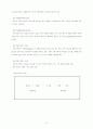 광고 용어 사전 19페이지