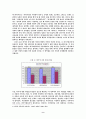 2002 월드컵과 문화인식의 구조 10페이지