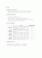 방림방적 베트남(현: 방림 네오텍스 주식회사)의 인사관리전략 4페이지