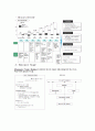 LG 전자의 인도네시아 진출 마케팅전략에 관하여 3페이지