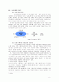국제마케팅-윤리경영과 그 사례 6페이지