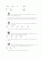 한자에 담긴 창세기의 발견 8페이지