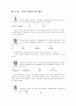 한자에 담긴 창세기의 발견 23페이지