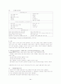 사회복지행정론] 결정수립(decision-making)과 조직에서의 결정을 어떻게 하는가를 설명해주는 모델,인사(또는 직원)관리,직무수행능력의 고취와 평가 11페이지