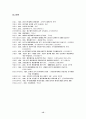 한국의 행정개혁 15페이지