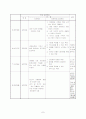 지체부자유 학교의 요람 분석 7페이지