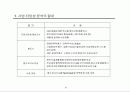 사업타당성 분석(Feasibility Study)의 이론과 사례 8페이지