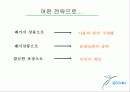 마케팅 전략의 사례-Whisper의 1위 탈환을 위한 marketing proposal 34페이지