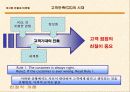 친절학 개론-개념의 이해와 사례 그리고 실제 생활에서의 응용 7페이지