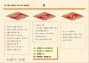 친절학 개론-개념의 이해와 사례 그리고 실제 생활에서의 응용 13페이지