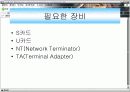 초고속 통신 인터넷에 대한 이해와 분석 6페이지