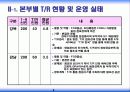 점포 활성화 방안-사례 분석과 이해 9페이지