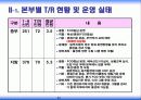 점포 활성화 방안-사례 분석과 이해 11페이지
