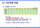 점포 활성화 방안-사례 분석과 이해 12페이지