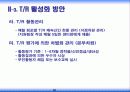 점포 활성화 방안-사례 분석과 이해 16페이지