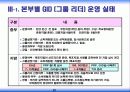 점포 활성화 방안-사례 분석과 이해 23페이지