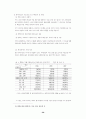 의약분업 30페이지