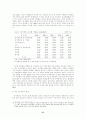 의약분업 37페이지