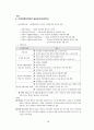 최종정리요약 경제법 7페이지