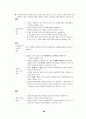 최종정리요약 경제법 61페이지