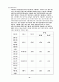 왜 TV홈쇼핑이 인터넷 쇼핑몰보다 장사가 잘되는가? 13페이지