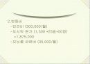 소자본 창업에대한 아이템 20페이지