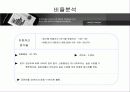 쌍용자동차 재무분석 11페이지