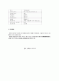 중국 영화산업,현황과 전망 4페이지