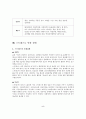 스트레스 관리방법 5페이지