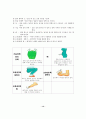 스트레스 관리방법 14페이지