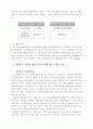 도시계획 체계 6페이지