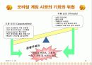 Mobile SI사업 성공전략과 사례 16페이지