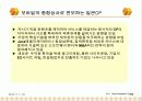 Mobile SI사업 성공전략과 사례 23페이지