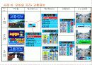 Mobile SI사업 성공전략과 사례 30페이지