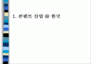 디지털캐릭터 산업의 가능성과 발전방향 2페이지