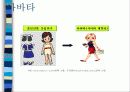 디지털캐릭터 산업의 가능성과 발전방향 19페이지