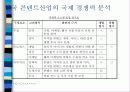 디지털캐릭터 산업의 가능성과 발전방향 23페이지