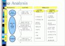 디지털캐릭터 산업의 가능성과 발전방향 25페이지