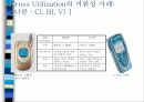 디지털캐릭터 산업의 가능성과 발전방향 38페이지
