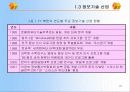 컴퓨터와 정보화 사회 21페이지