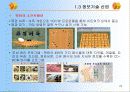 컴퓨터와 정보화 사회 22페이지