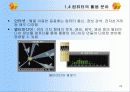 컴퓨터와 정보화 사회 24페이지