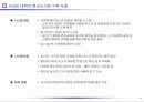 e-Learning의 시장동향과 전망 13페이지