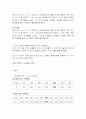  BTB 산해리 상수(평형상수)의 결정 5페이지