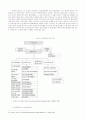 GATT, WTO, 다자간 무역협상과 그 전망 5페이지