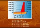 농업과 식량 23페이지