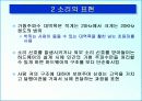 사운드의 이해 8페이지
