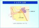 사운드의 이해 9페이지