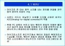 사운드의 이해 16페이지